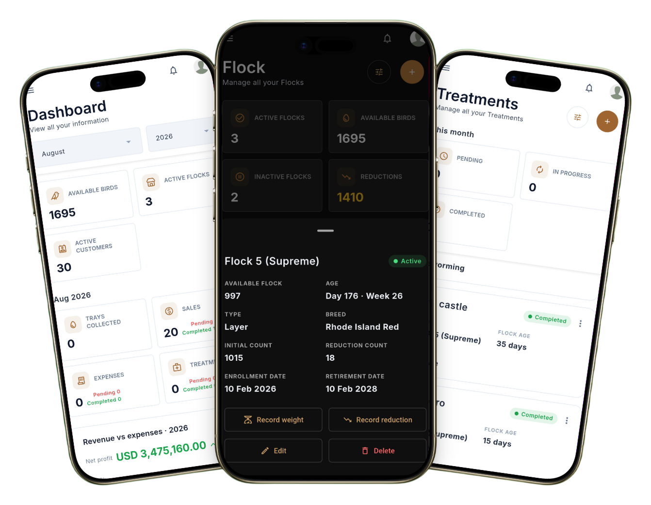 PoultryTap on three phones, showing the dashboard, a flock's details, and the treatments list.